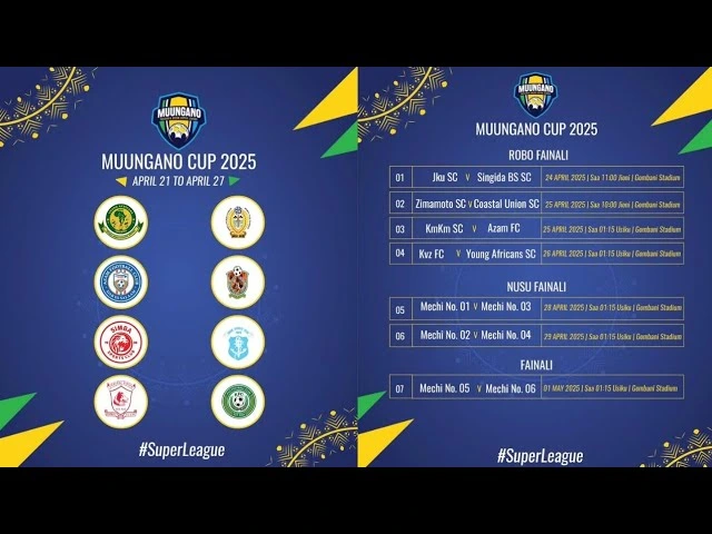 Ratiba ya Muungano Cup 2025 1 Ratiba ya Muungano Cup 2025