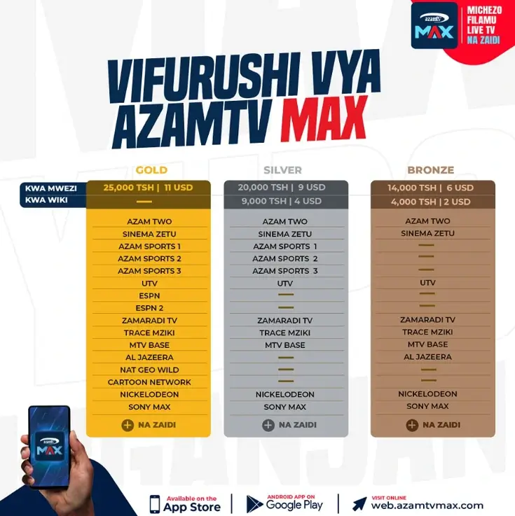AzamTV Max Popote Ulipo Tazama Live Bila Kisimbuzi — Pakua, Jisajili, Lipia na Uanze (Mwongozo 2025)