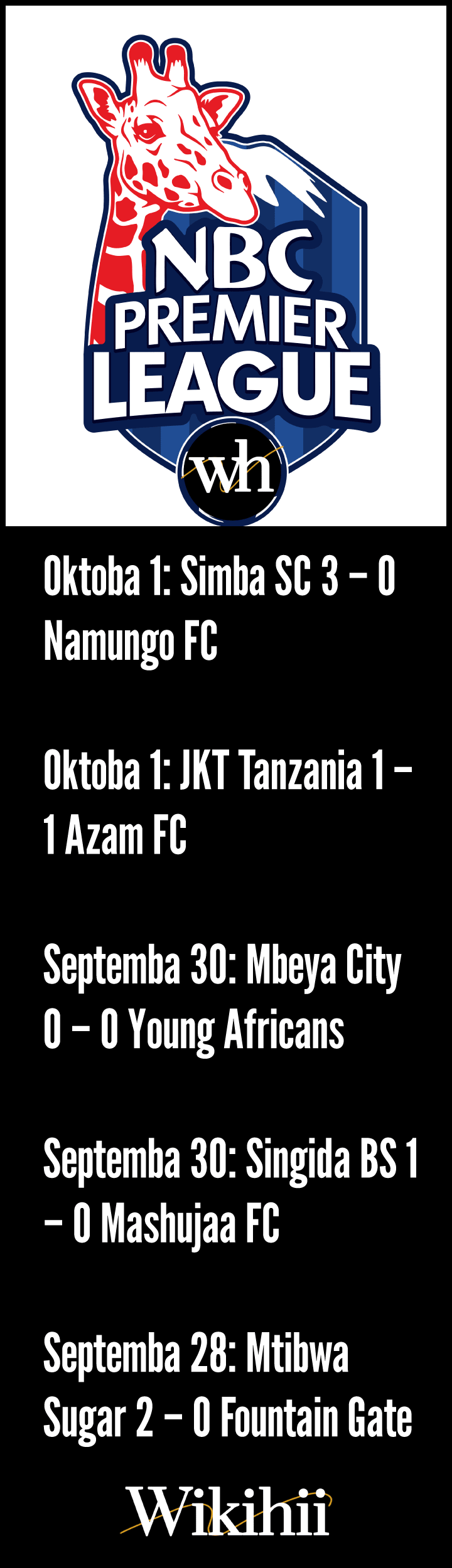 Matokeo ya NBC Premier League 2025/2026: Wiki Iliyopita 1 Matokeo ya NBC Premier League 2025/2026: Wiki Iliyopita