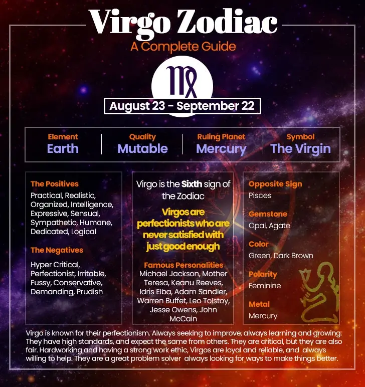 Nyota ya Mashuke (Virgo) Waliozaliwa Agosti 23 – Septemba 22 1 Nyota ya Mashuke (Virgo) Waliozaliwa Agosti 23 – Septemba 22